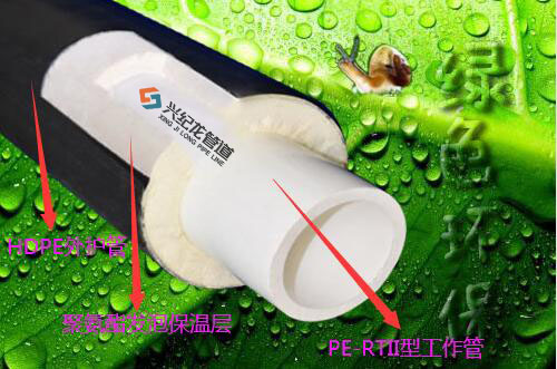 預製直埋PE-RTⅡ型保溫管